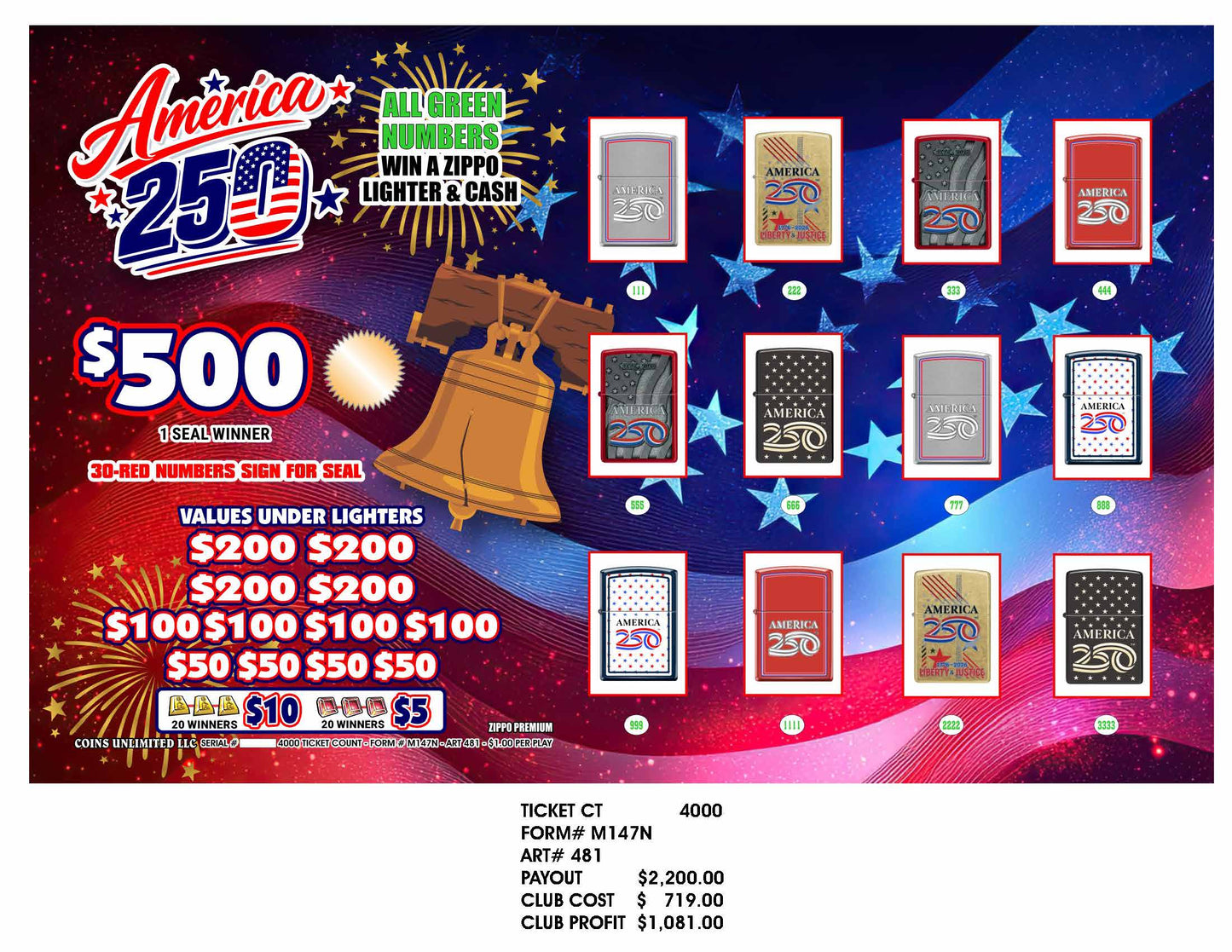 America 250 – Zippo Premium (4000)