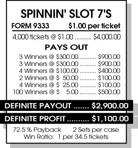 Spinnin' Slot 7's (9333)