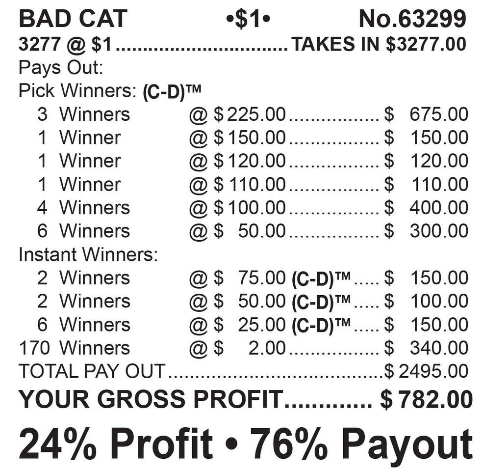 Bad Cat