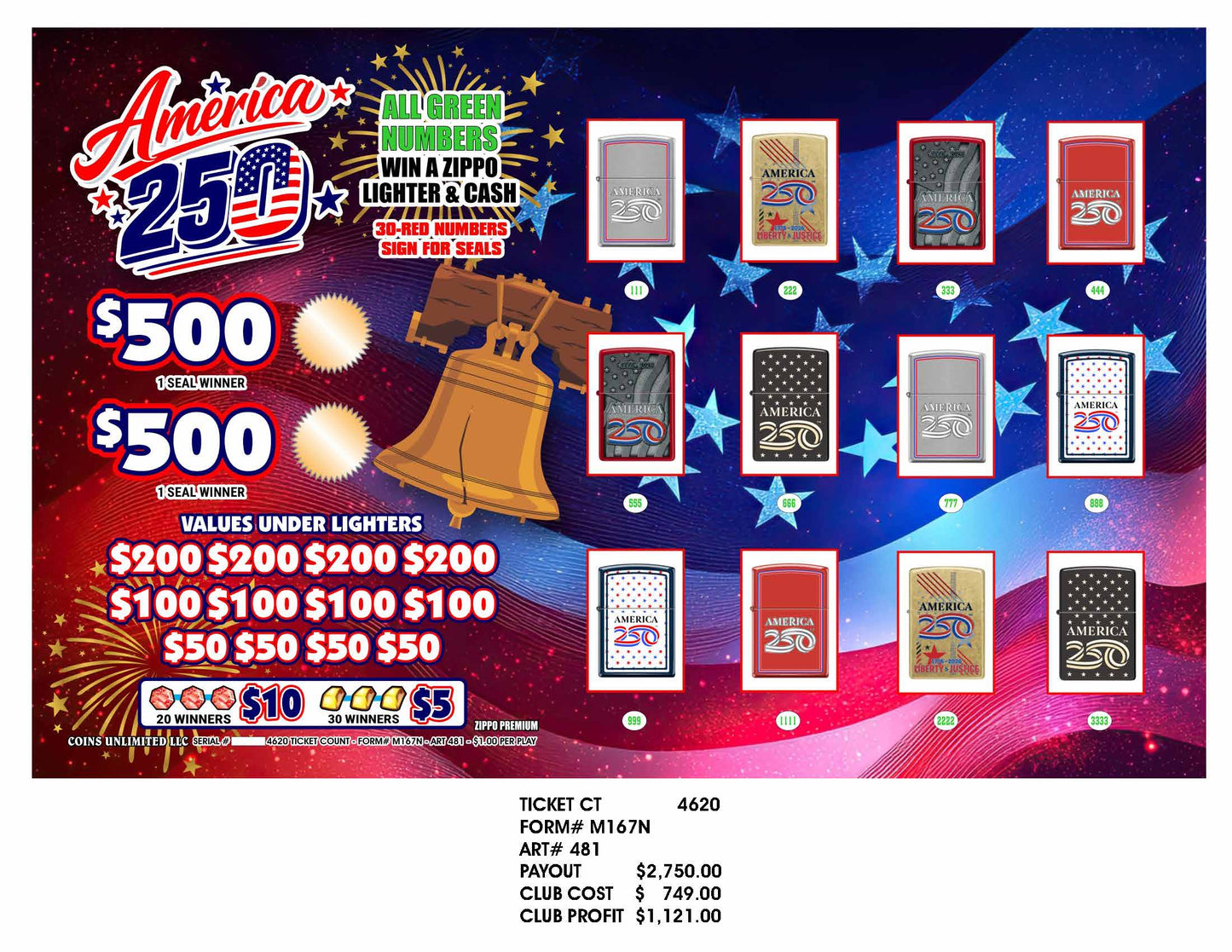 America 250 – Zippo Premium (4620)