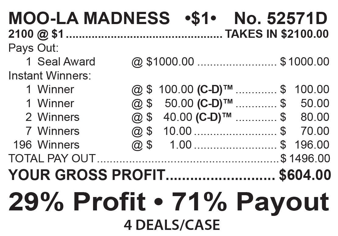 Moola Madness
