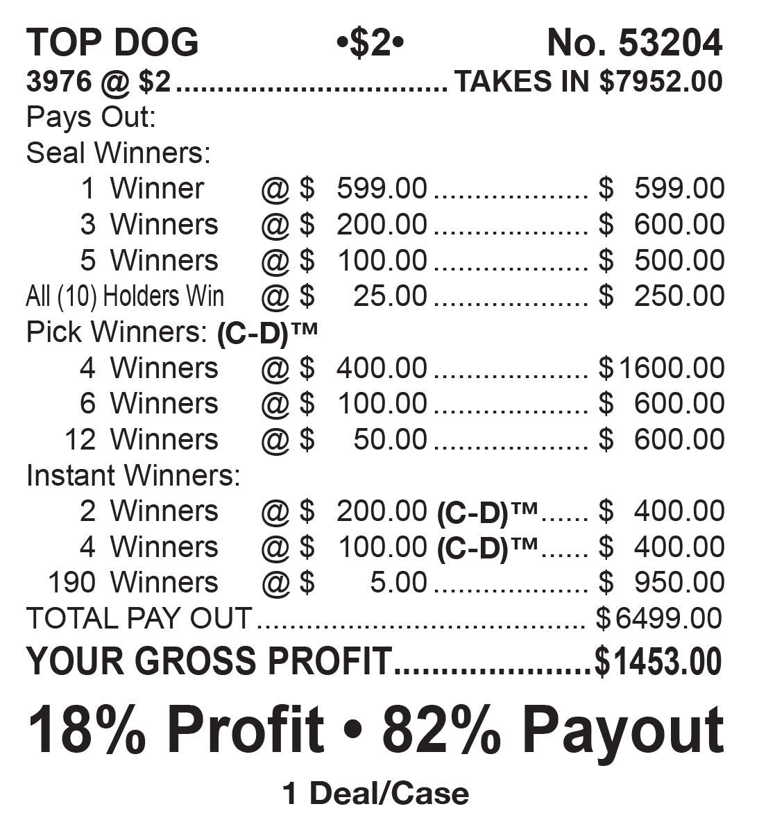 Top Dog