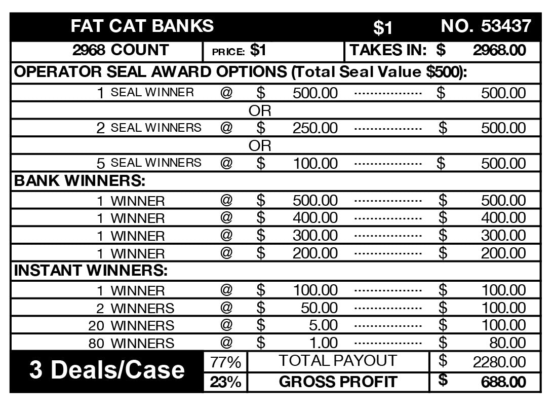 Fat Cat Banks