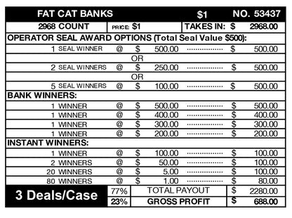 Fat Cat Banks