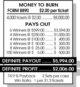 Money to Burn