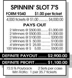 Spinnin' Slot 7's (9340)