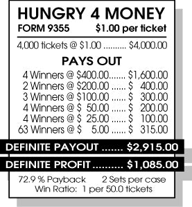 Hungry 4 Money