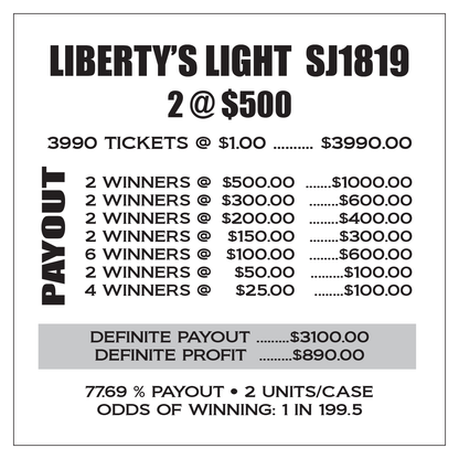 Liberty’s Light