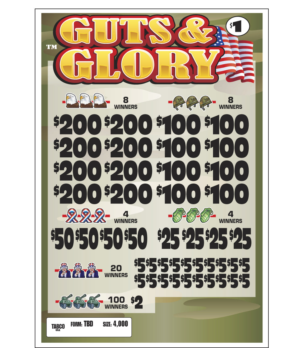 Guts & Glory