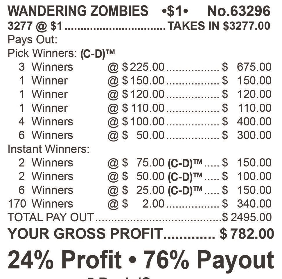 Wandering Zombies