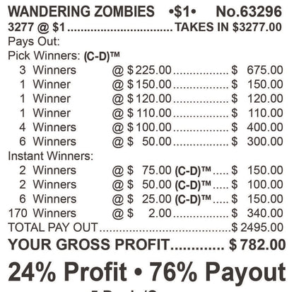 Wandering Zombies